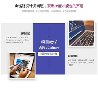 【上海普陀网页设计免费体验课】职业能力+软件理论