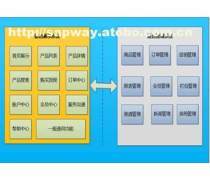 上海软件系统开发定制优质商家置顶推荐产品