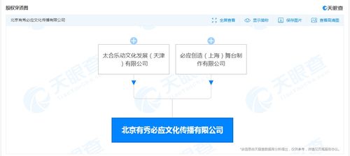 太合音乐投资成立有秀必应新公司